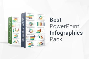 解鎖隱藏利器 鮮為人知的強大PPT圖形圖表模板助力商務(wù)信息咨詢