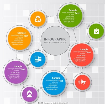 信息圖表在商務(wù)信息咨詢中的應(yīng)用與價值