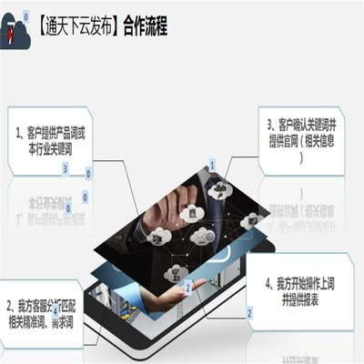 城口縣通天下商務(wù)網(wǎng)免費(fèi)咨詢(xún) 新聞動(dòng)態(tài)與商務(wù)信息咨詢(xún)服務(wù)